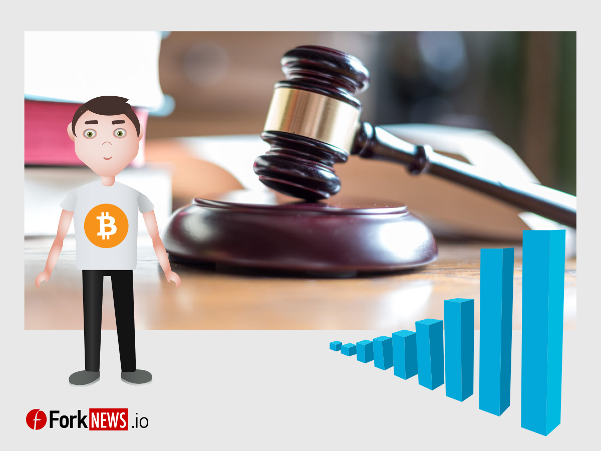 Колебание курса криптовалют вызвано изменениями в нормативном регулировании Колебание курса криптовалют вызвано изменениями в нормативном регулировании