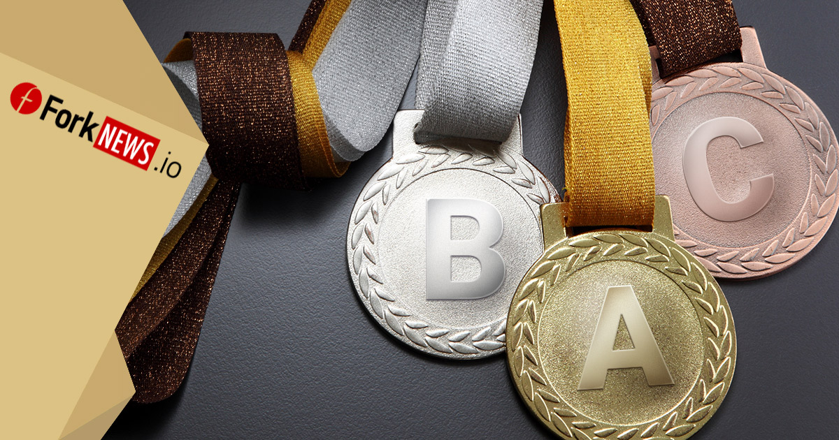 Свежий рейтинг криптовалют от Weiss