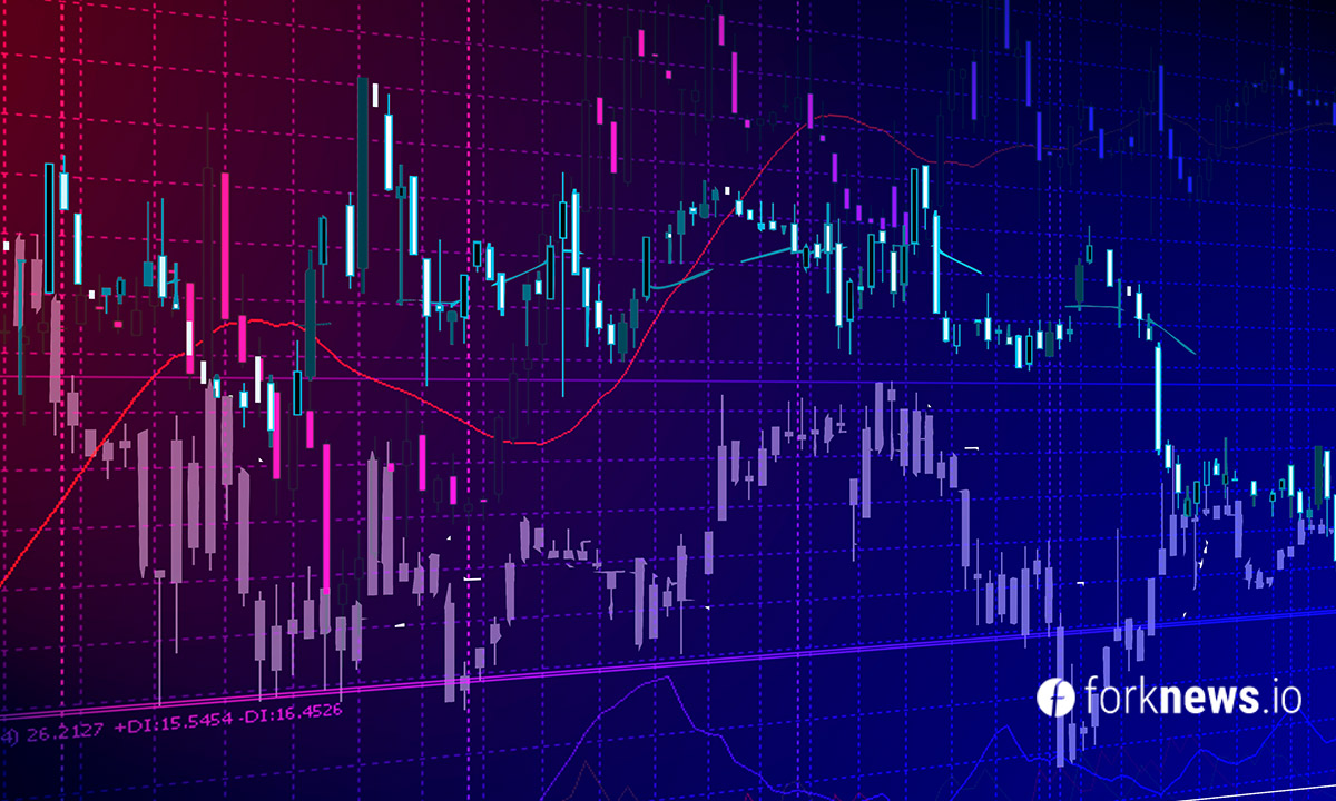 Что такое маржинальная торговля? Что такое маржинальная торговля?